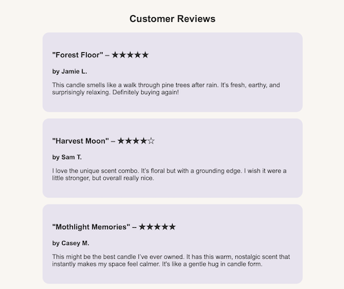 list of reviews